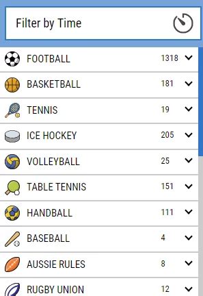 vamos bet football live|Football Live Scores, Latest Football Results .
